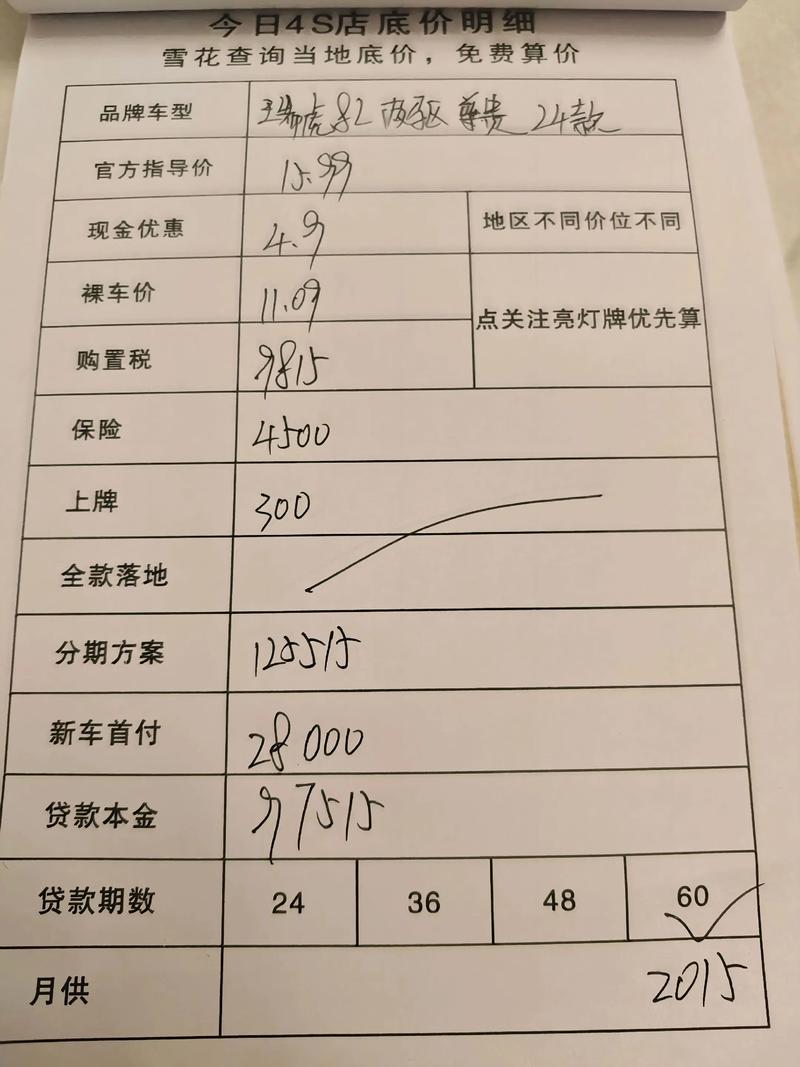 车辆购置费用计算器,车辆购置费用计算2020