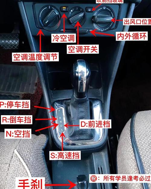 本田思域新款自动挡开车教程(思域2020款自动挡怎样操作)