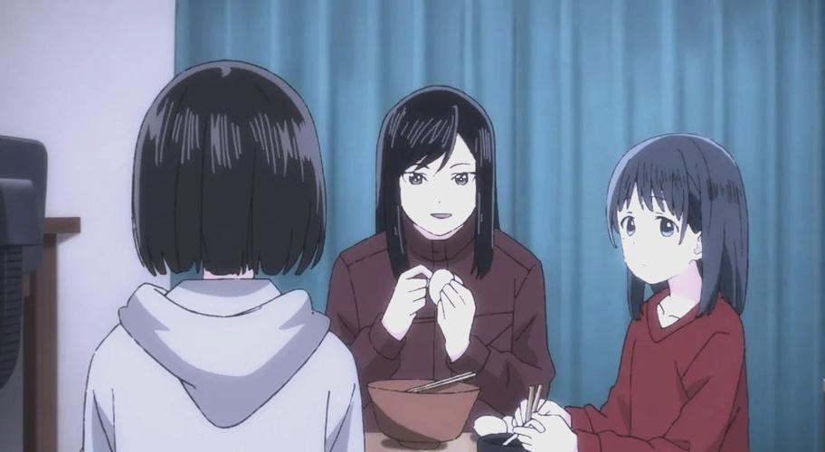 本田小狼与我,本田小狼与我萌娘百科