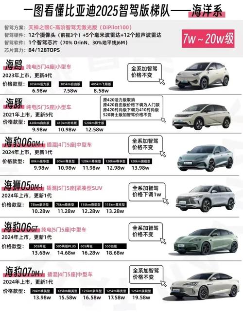 智逸版属于什么档次,智逸价格