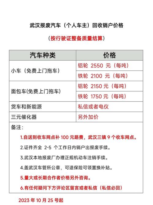 私家车报废标准2024最新(2021年私家车报废政策)
