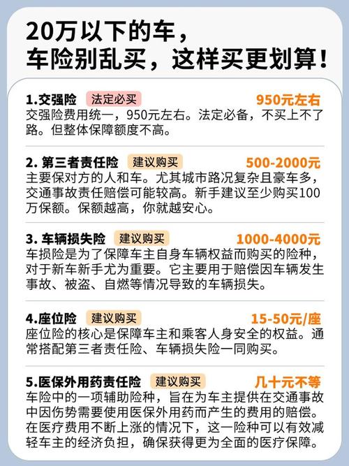 买车险哪家好(汽车保险买那家好)