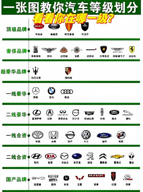 世界名牌车排行榜前二十名,世界名牌车有哪些品牌
