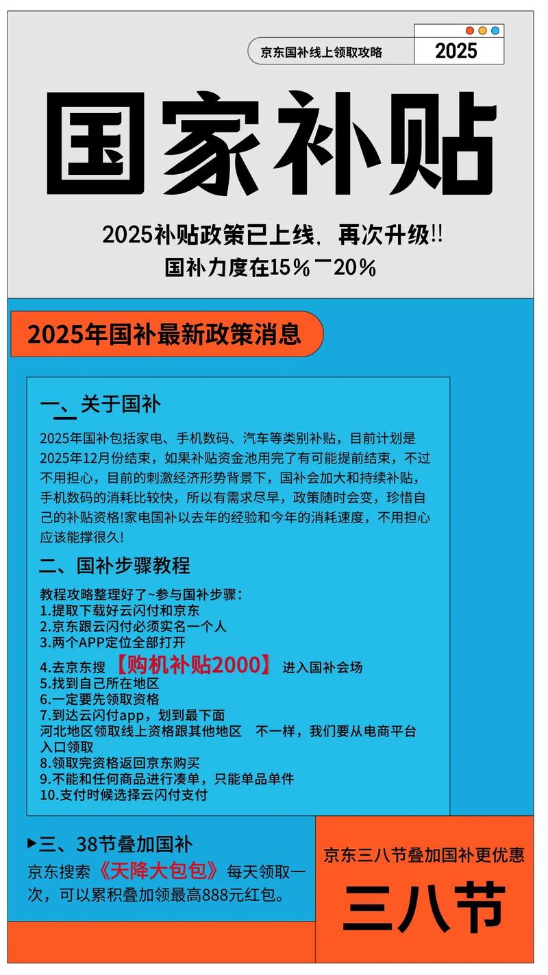 新能源补贴延长2023年(22年新能源补贴政策)
