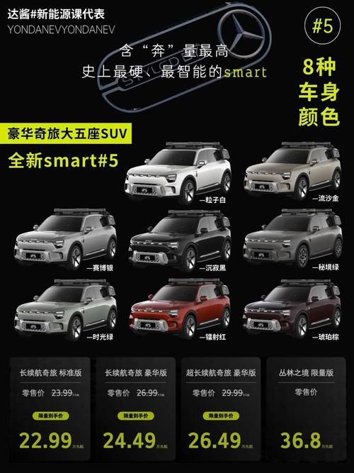奔驰小车smart多少钱 smart汽车奔驰多少钱