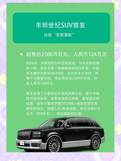 丰田汽车最新价格表 丰田汽车2021年新款价格