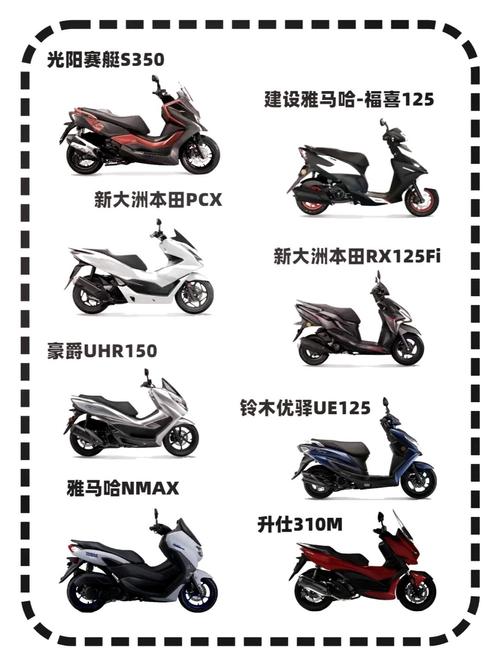 十大名牌踏板摩托车/十大踏板车排行榜