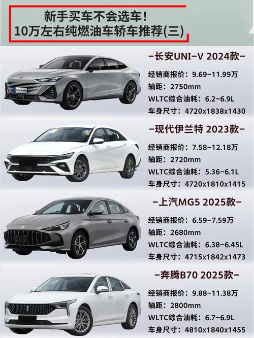 10万以内轿车推荐 10万以内轿车推荐排行榜