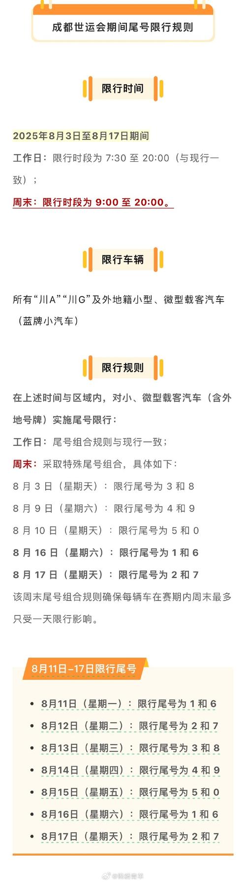 限号几个小时内算一个 限号几小时不重复