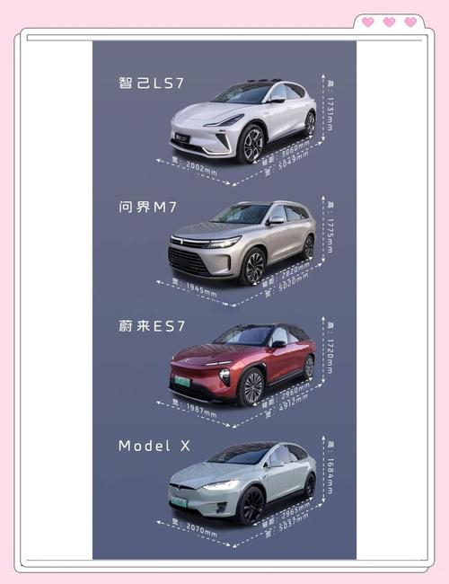 智己l7参数 智己l7参数配置是什么牌