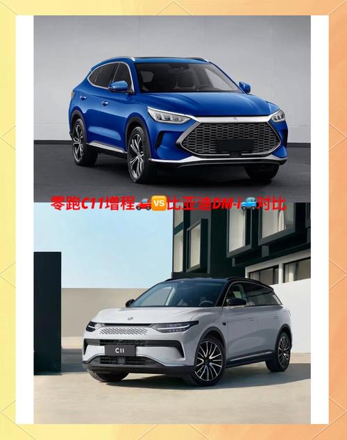 【零跑汽车前景如何,零跑和比亚迪哪个好】