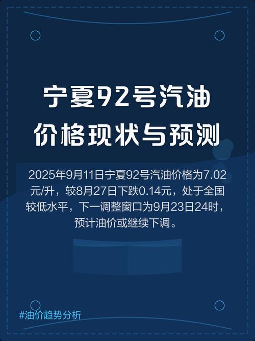 92油价今天多少／宁夏92油价今天多少