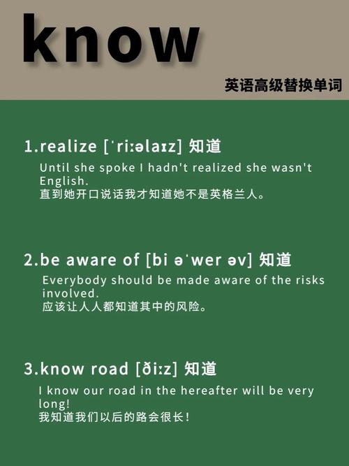 know／know是什么意思