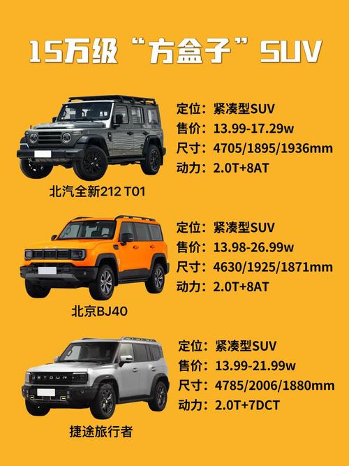 北京212吉普车2015款报价 北京212吉普车汽车之家