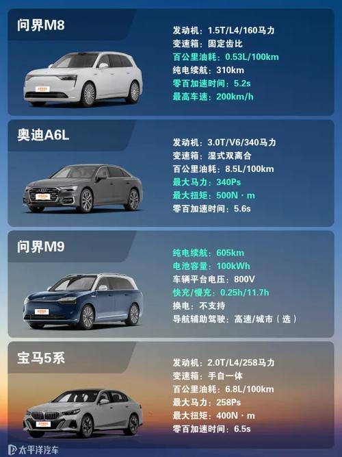 【45万左右的车排行榜前十名,45万左右的车哪一款比较好？】