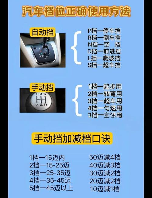 手动档汽车正确换档／手动档汽车正确换档方法