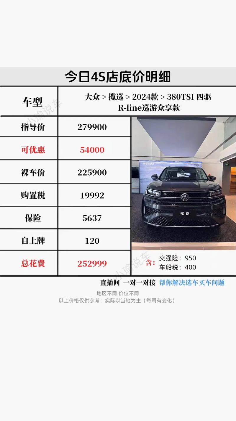 大众揽巡故障率很高吗,揽巡停产了建议买吗