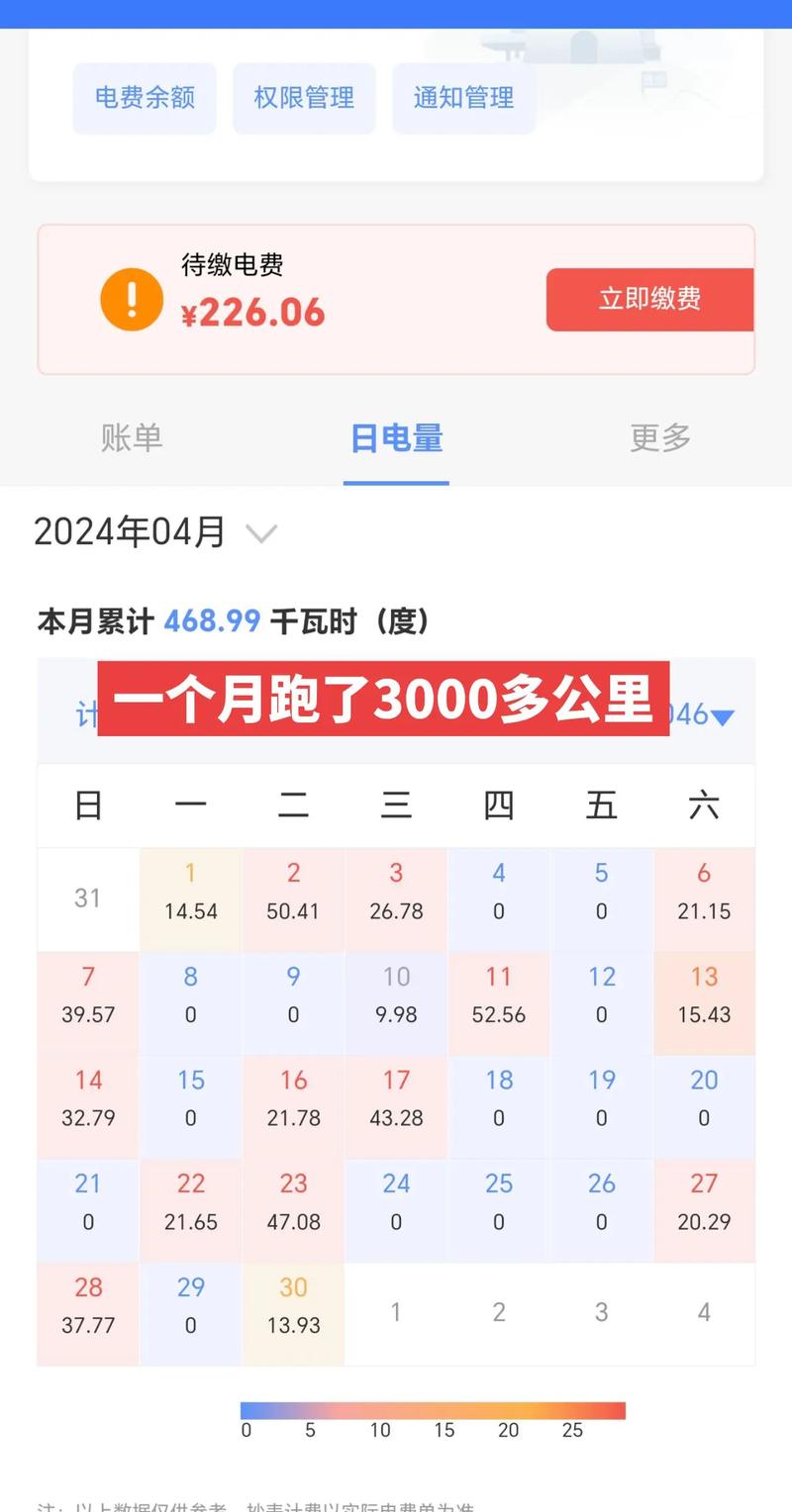 比亚迪员工多少人 比亚迪员工多少人一个月