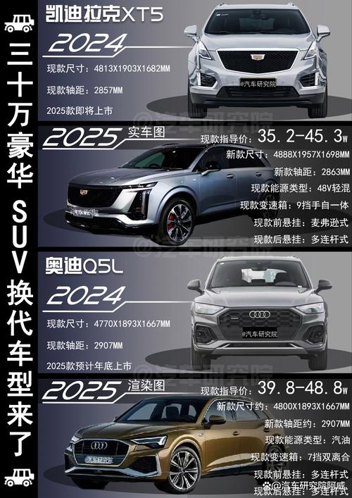 凯迪拉克最新款2021,凯迪拉克最新款价格