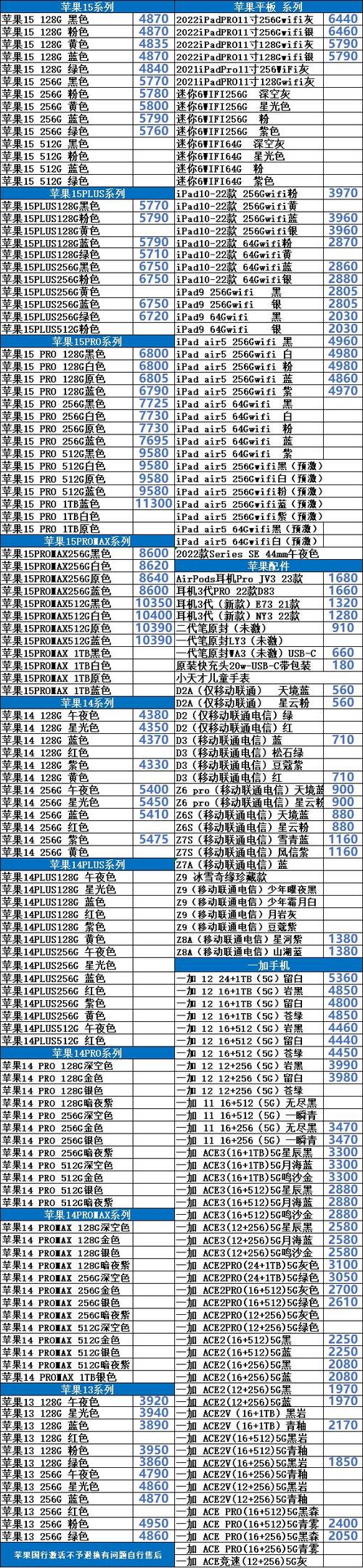 北京手机报价行情网／北京手机报价行情网查询