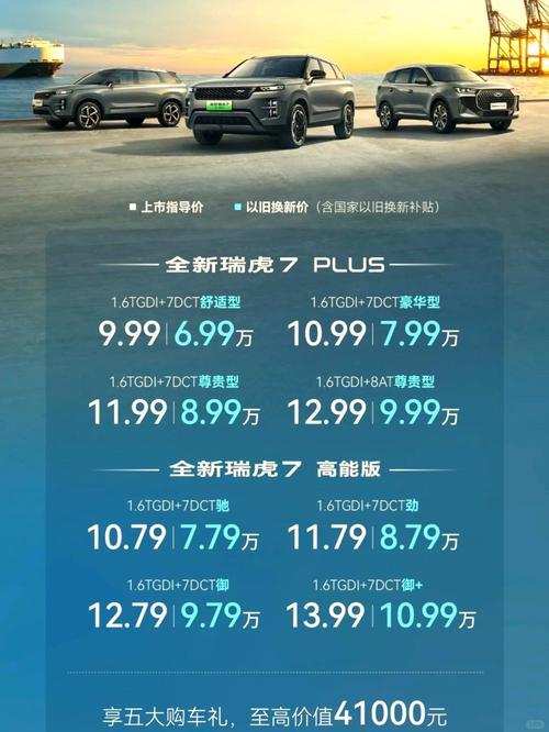 奇瑞瑞虎7新款 奇瑞瑞虎7新款2025款参数表