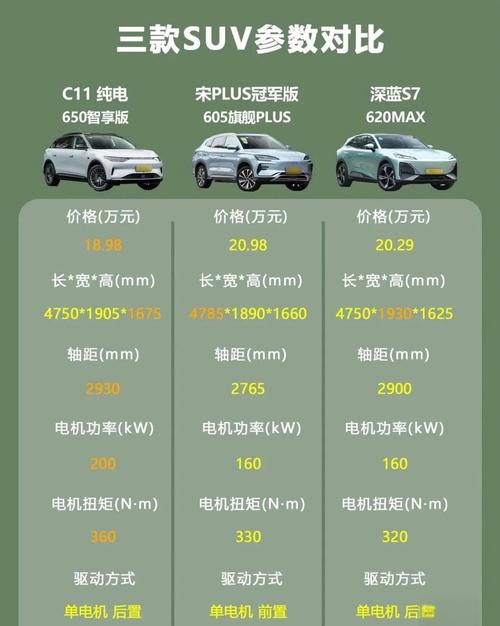 零跑c11多少钱 零跑c11多少钱一公里