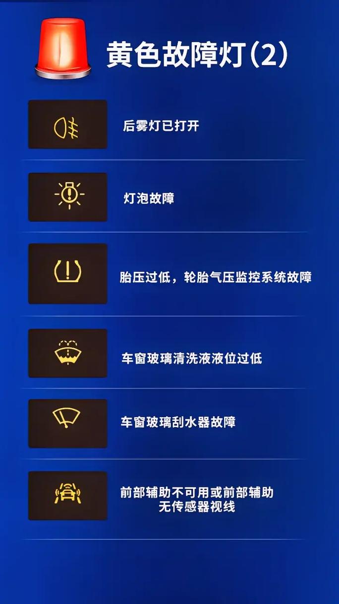 大众朗逸仪表盘指示灯图解(大众朗逸仪表指示灯大全)