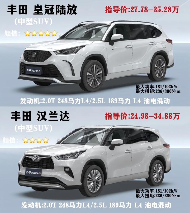 丰田是合资车还是日系车 进口丰田轿车有哪几款