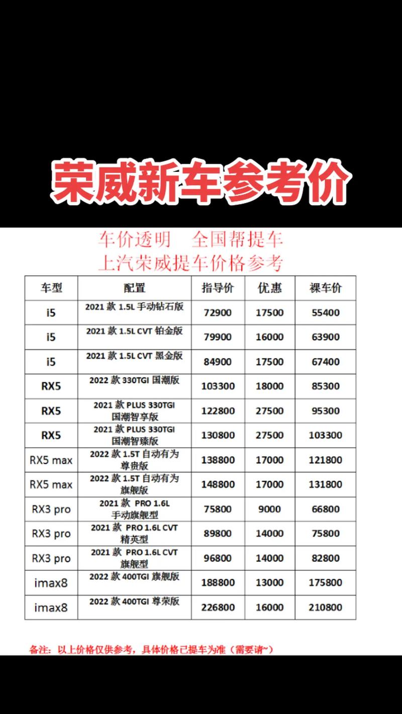 上海通用荣威汽车报价表 上海通用汽车荣威图片