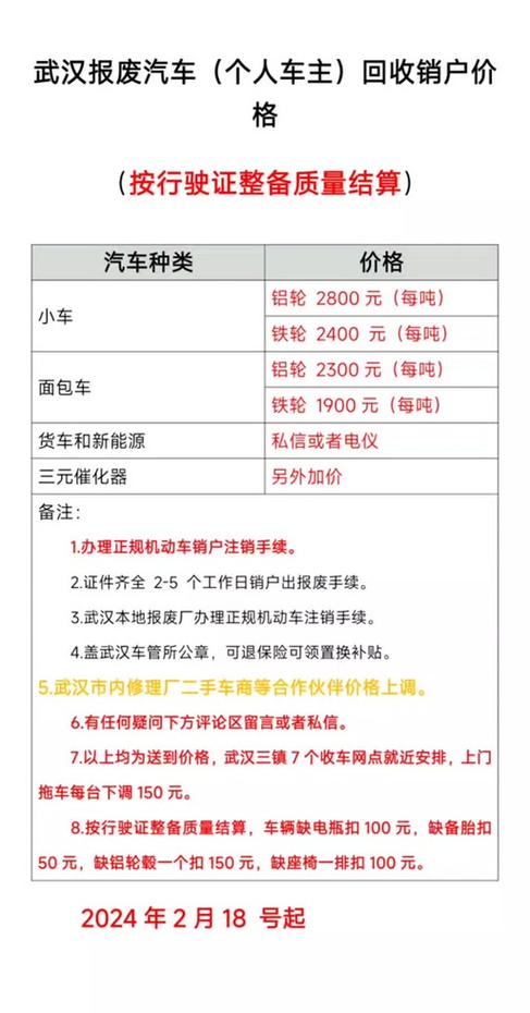 【上海报废车回收价格表,上海报废车多少钱一吨】