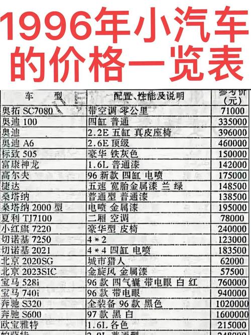 【2022年新款桑塔纳多少钱,新款桑塔纳最低价格】
