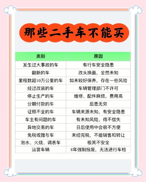 上海买二手车最新骗局,上海买二手车最新骗局视频