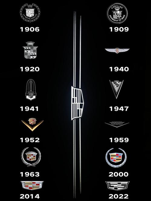 凯迪拉克车标的含义 凯迪拉克车标含义图解