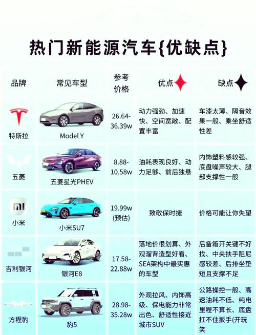 【本地车辆的优缺点,本地用车】