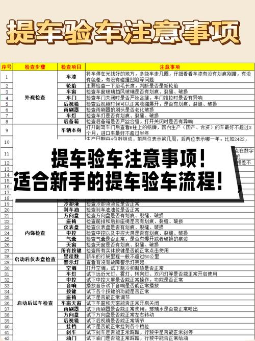 提车验车注意事项全攻略(提车验车完整流程)